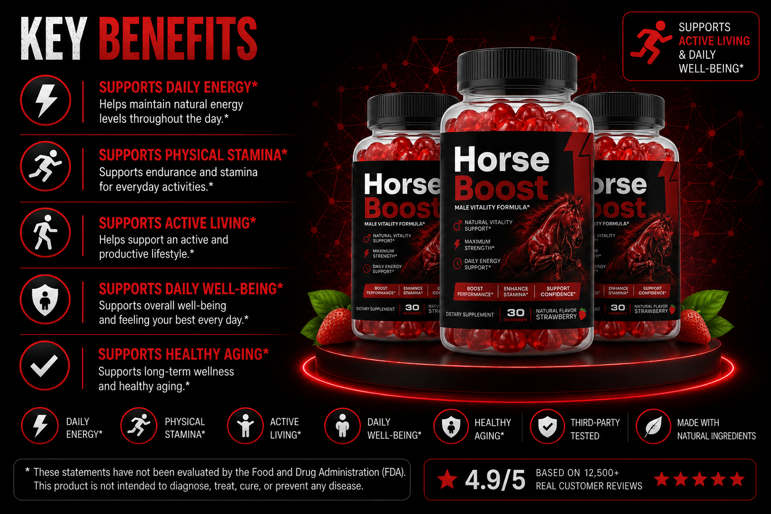 Horse Boost benefits